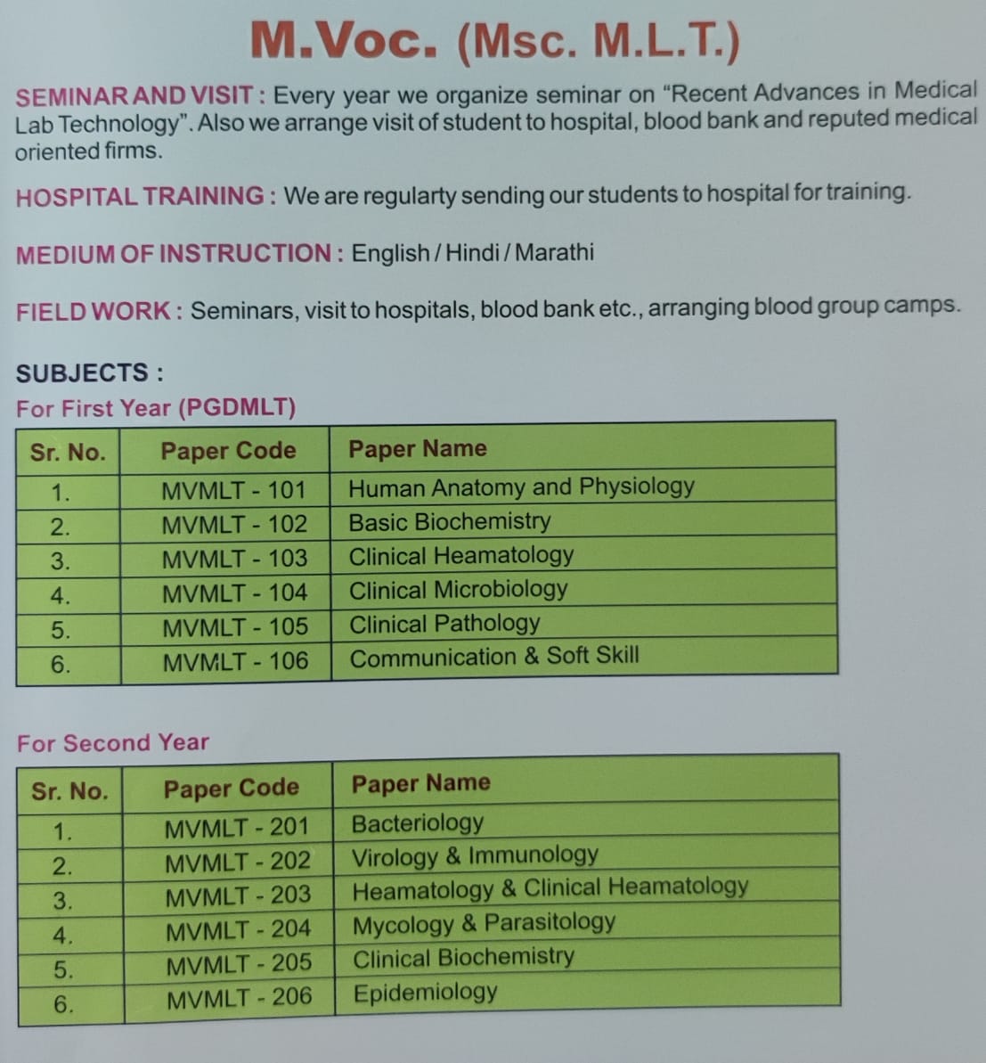 M.Voc first and second year subjects brochure